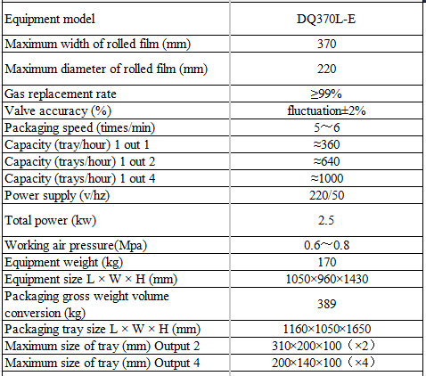DQ370L-E Machine Parameters
