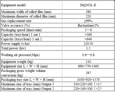 DQ305L-E Technical Specifications Table