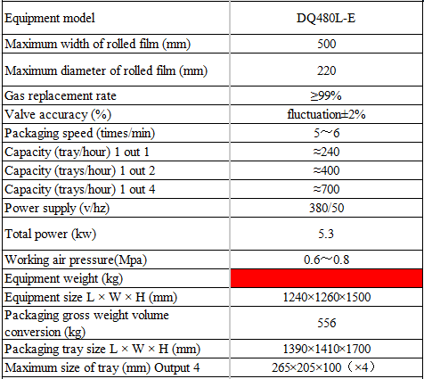 DQ480L-E Specifications Details