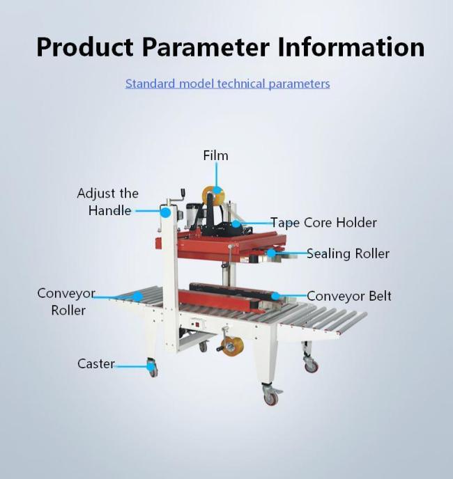 Labeling mechanism detailed view