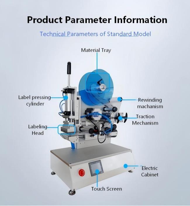 Machine internal components