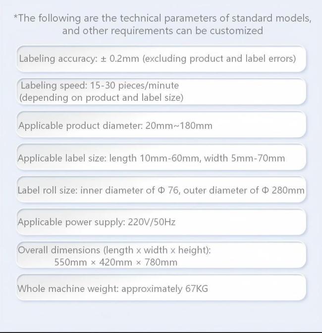 Labeling process demonstration