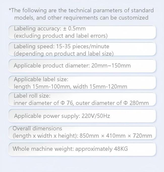 Labeling machine additional view