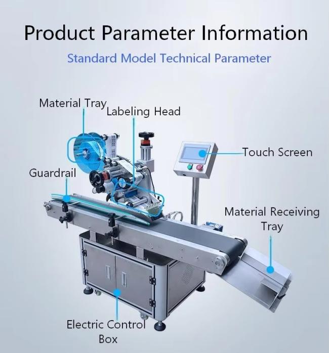 Machine internal components