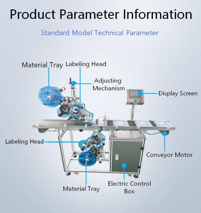 Machine internal components