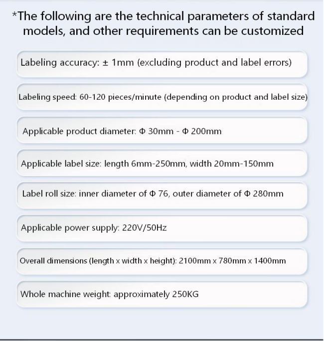 Labeling machine additional view