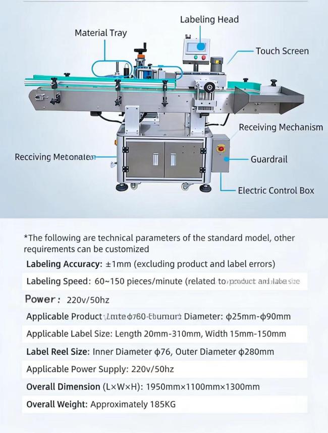 Machine internal components