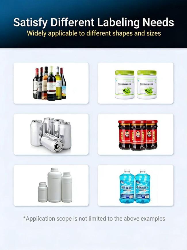 Labeling mechanism detailed view