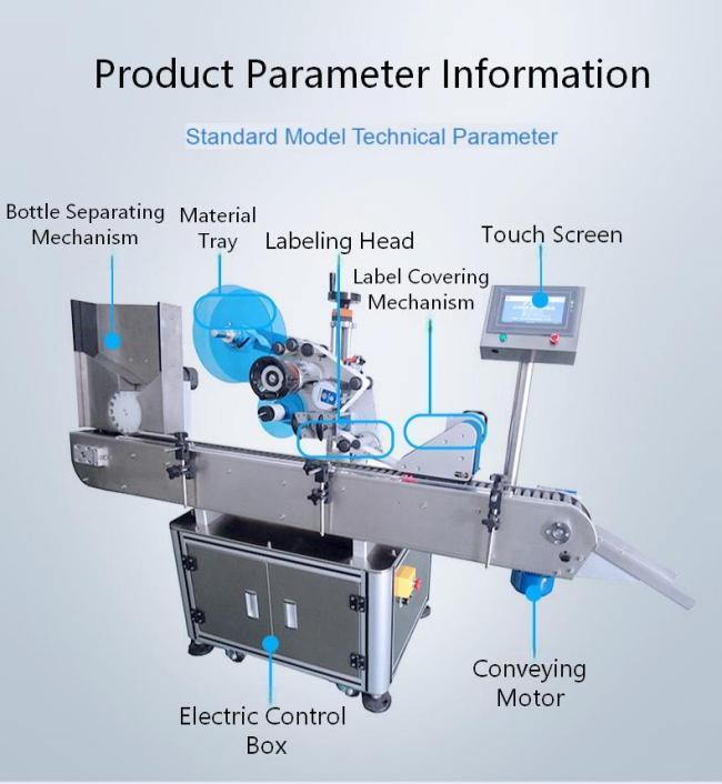 Machine internal components