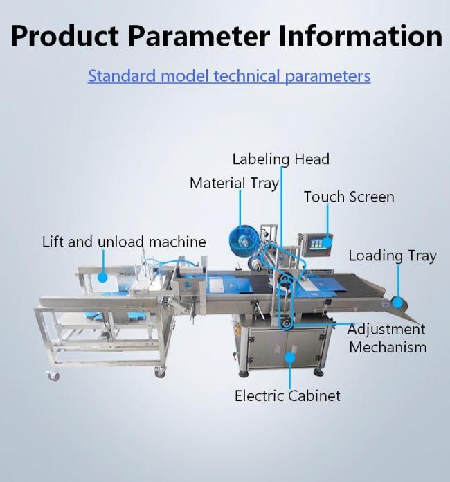 Machine internal components