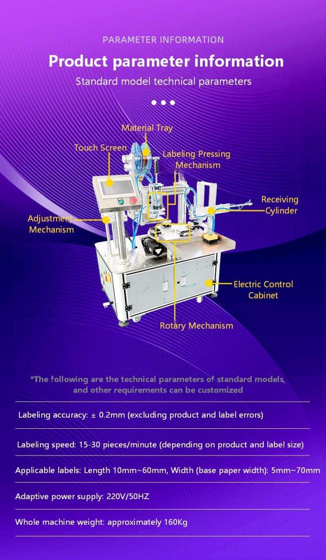Machine internal components