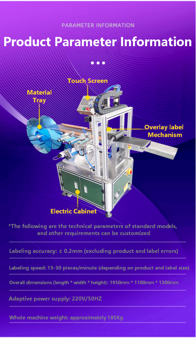 Machine internal components