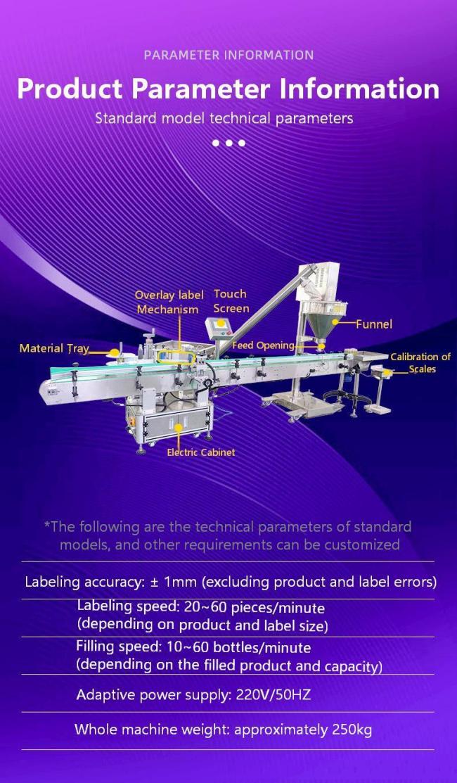 Machine internal components