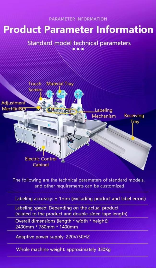 Machine internal components