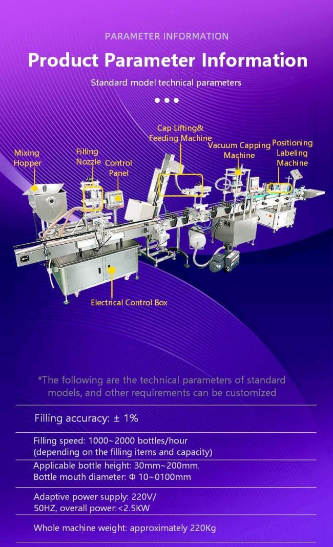 Machine internal components
