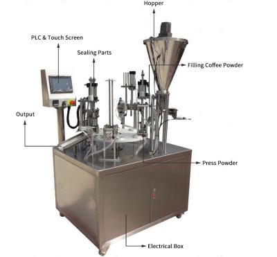 China 1 Heads Rotary 250KG Water Cup Sealing Machine 50g Plastic Cup Packing Machine for sale