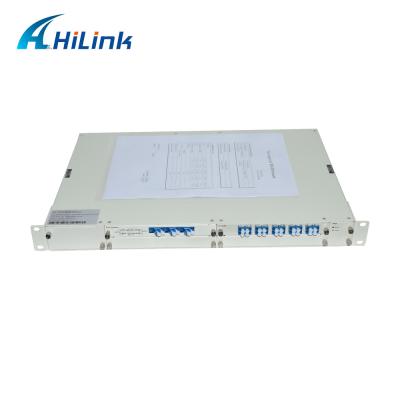 China Filter Work DWDM Mux Solution With EDFA Amplifier For Single Fiber for sale