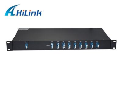 China Optical Fiber 16 Channels DWDM Mux Low PDL 100G In 19 Rack for sale