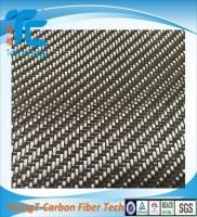 Carbon fiber manufacturing process