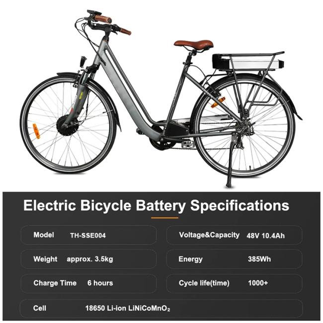 Finished battery products