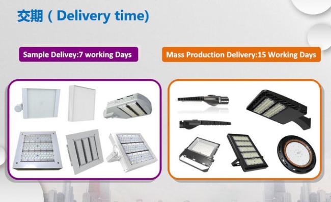 ENEC CB EMC LVD Certified Toolless LED Street Light 100W 16000lm 5 Years Warranty 11