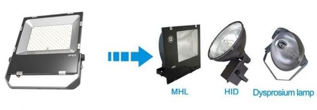 Netural White 4000K Waterproof LED Flood Light 100W SMD Flat Pad Flood Lighting 6