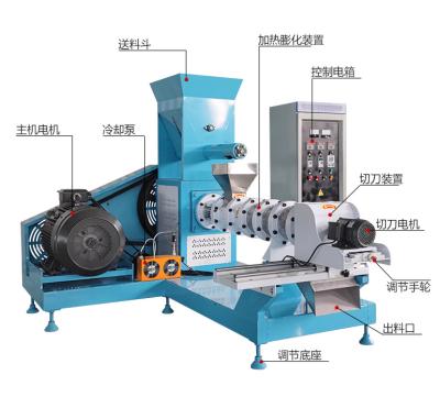 Chine China Famous Pet Machinery Factory Animal Dog Bird Cattle feed Extruder Pellet Floating Fish Food Machine à vendre
