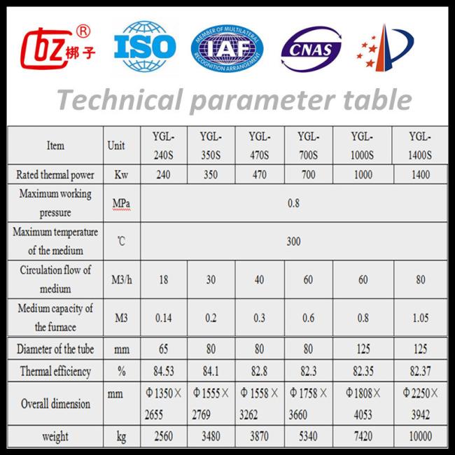 YGL Technical parameter table.jpg