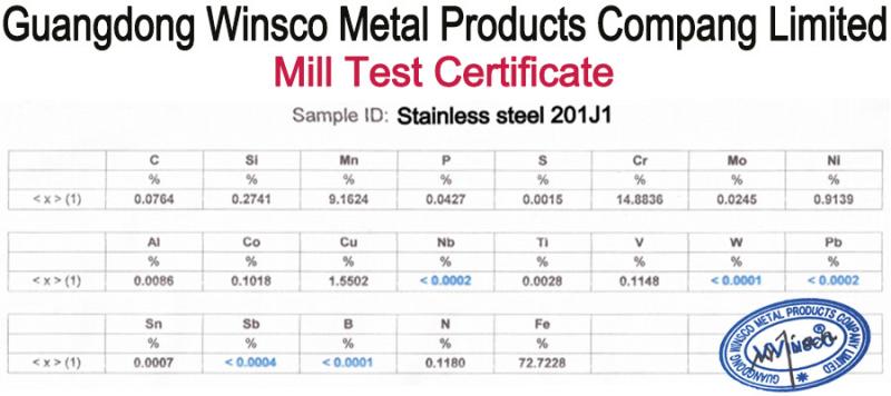 201 J1 - (GuangDong)Foshan Winsco Metal Products Co., Ltd.