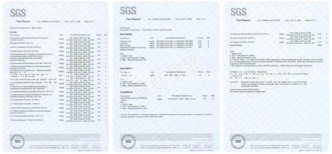 Skypro Quality Certifications