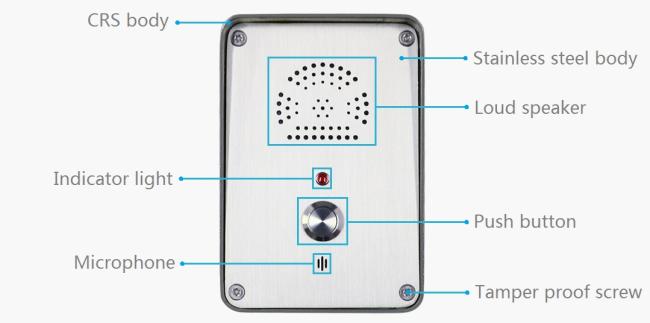 Weatherproof Mine Telephone Without Dialer 2
