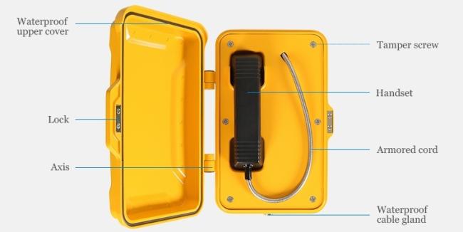 Emergency GSM Telephone Box 2