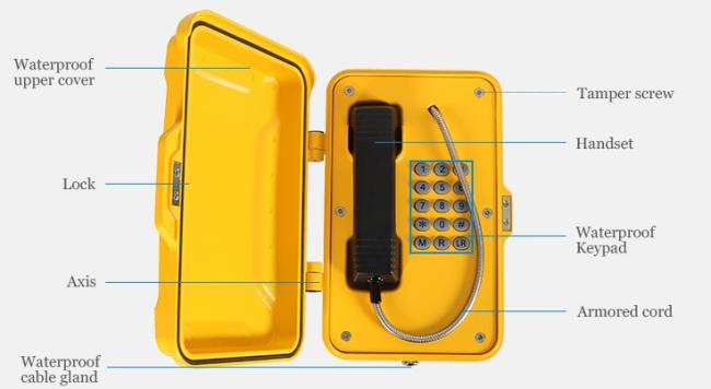 Emergency GSM Telephone Box 2