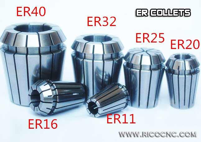 ER11 ER16 ER20 ER25 ER32 ER40 collets