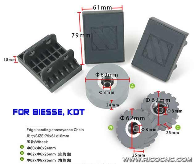 Track Pad for Biesse