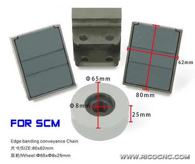 SCM edgebander chain pad