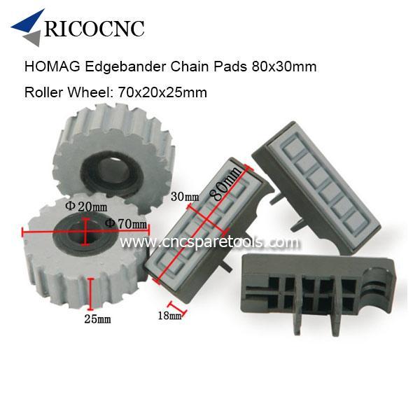 homag machine parts