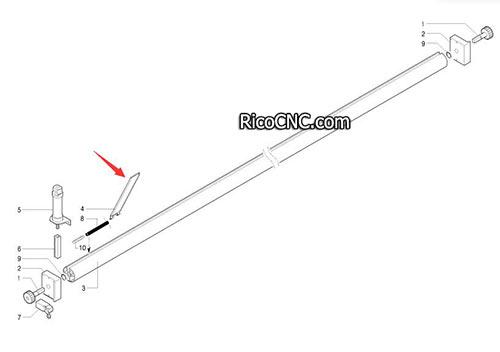 Biesse SELCO beam saws strip.jpg Biesse SELCO beam saws strip.jpg