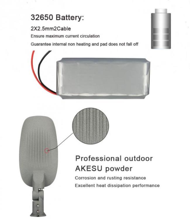 High power solar street light Waterproof outdoor ROHS 150W 16500lm 590*270*110mm Solar Garden Street Light 3