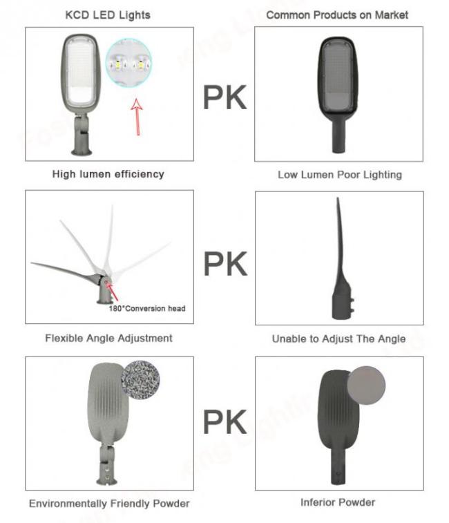 High power solar street light Waterproof outdoor ROHS 150W 16500lm 590*270*110mm Solar Garden Street Light 5