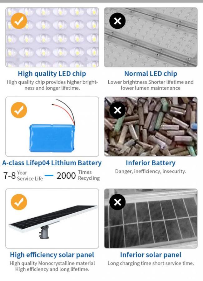 3000k LED High Power Solar Street Light Photovoltaic Pole Mounted 30watt 60watt 100watt 3