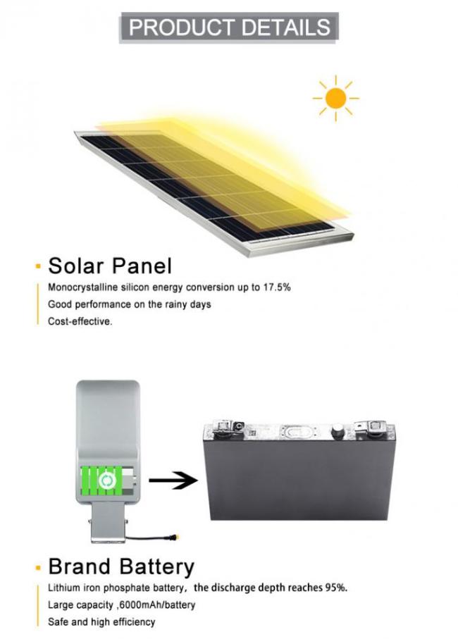 Pathway Outdoor Waterproof 170lm/W Solar Powered Led Street Lights 0