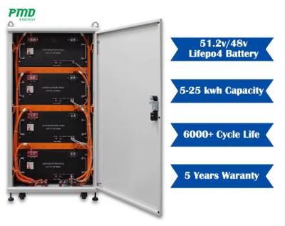 Chine 48V Solar Lithium Ion Battery Lifepo4 50Ah 100Ah 200Ah 3Kw 5Kw 10Kw 12Kw Battery Pack For Solar Home Power System à vendre