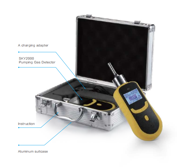 SKY2000 standard configuration package