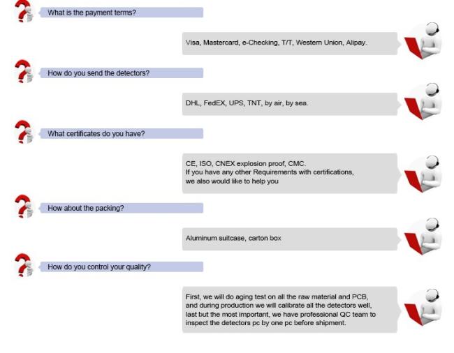 Frequently asked questions part 2