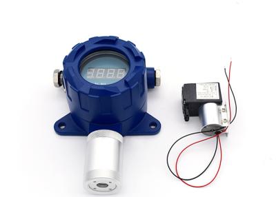 China 24h Online Pid Voc Detector Wide Measure Range C4H8S THT Thiophane Gas Analyzer for sale
