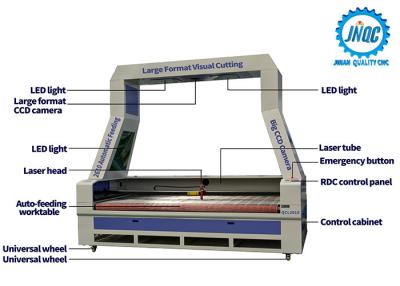 China Trademarks 0.01mm CO2 Laser Cutting Engraving Machine for sale