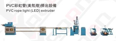 Chine Machine d'extrusion de lumière de corde de PVC LED, certificat extérieur de la CE de preuve de l'eau à vendre