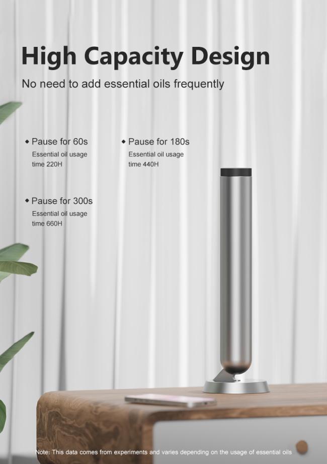 Aroma diffusion technology details of Smart A500 diffuser