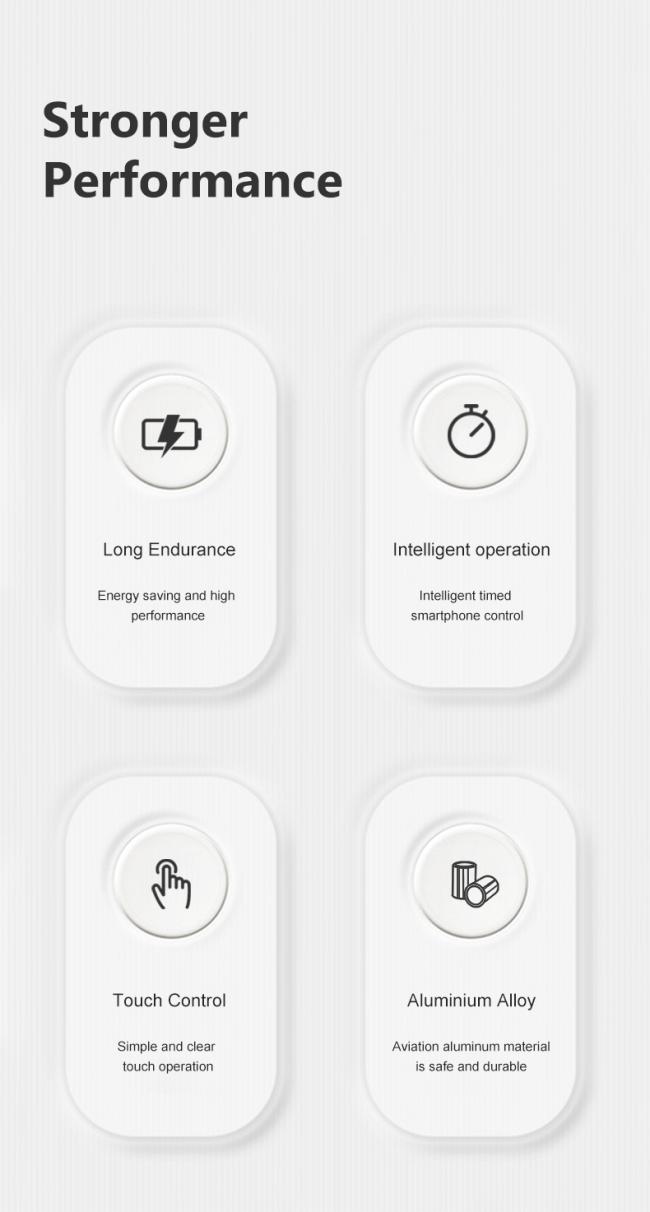 Close-up view of Smart Aroma Diffuser A500 controls and interface
